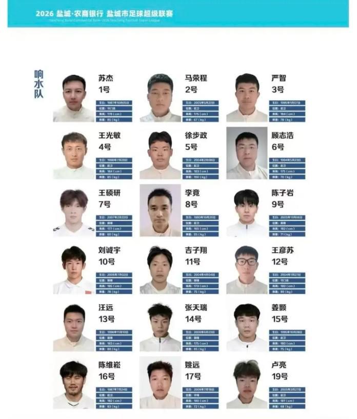 安博体育-刘诚宇入选盐超响水队名单？记者：刘诚宇和申花都不知道此事